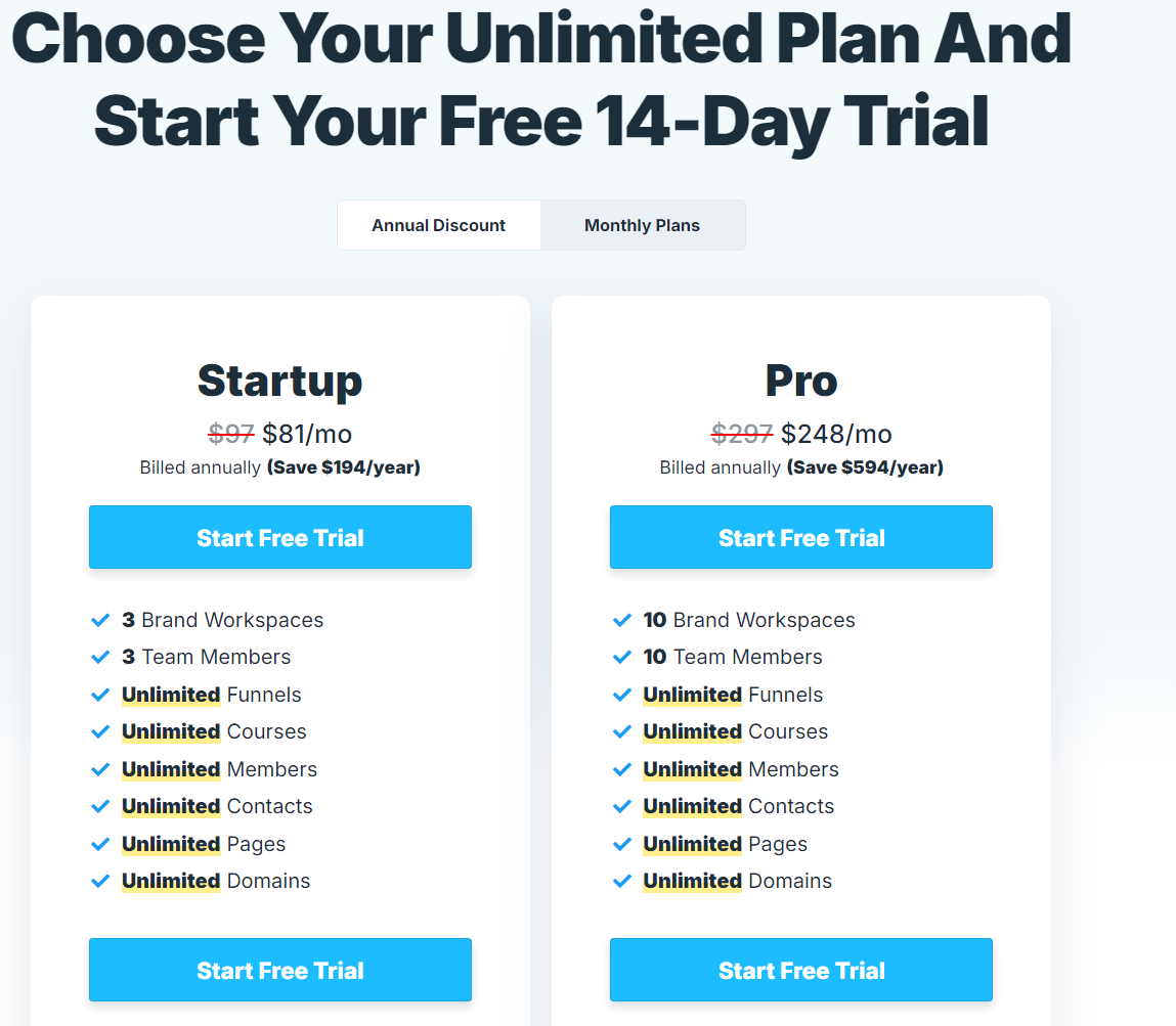 ClickFunnels Pricing